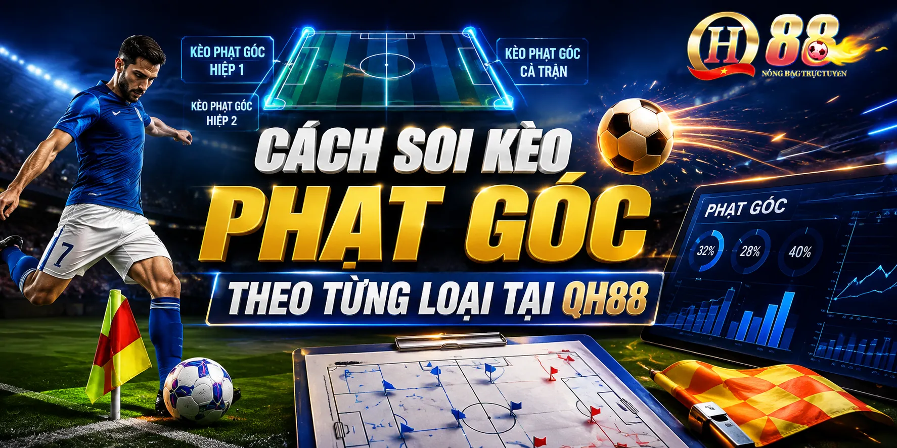 Cách Soi Kèo Phạt Góc Theo Từng Loại Tại QH88